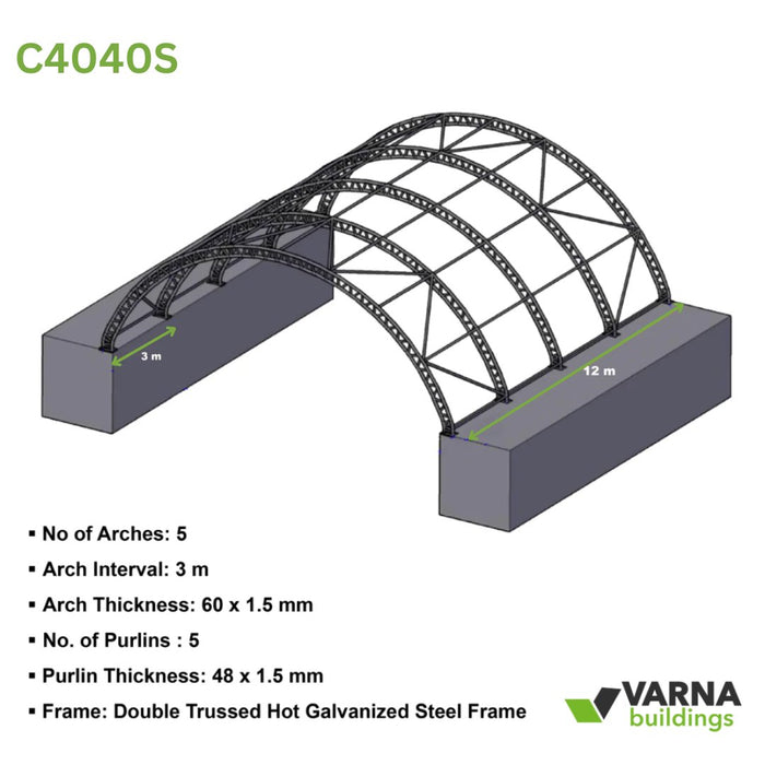 40x40ft Double Truss Container Canopy