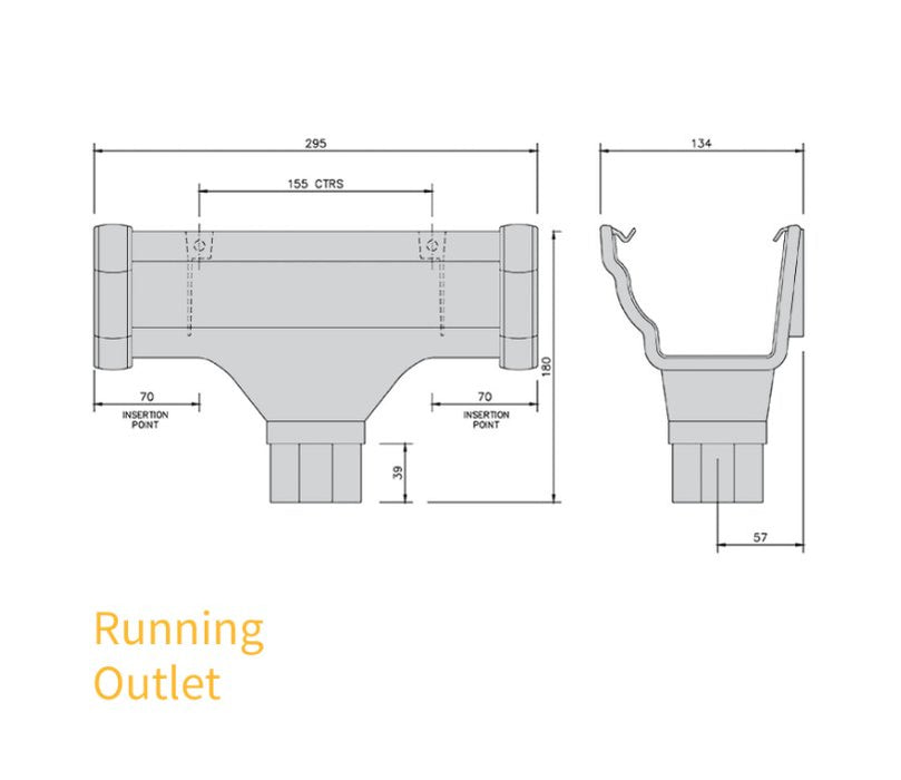 FloPlast Niagara Ogee 110mm Gutter